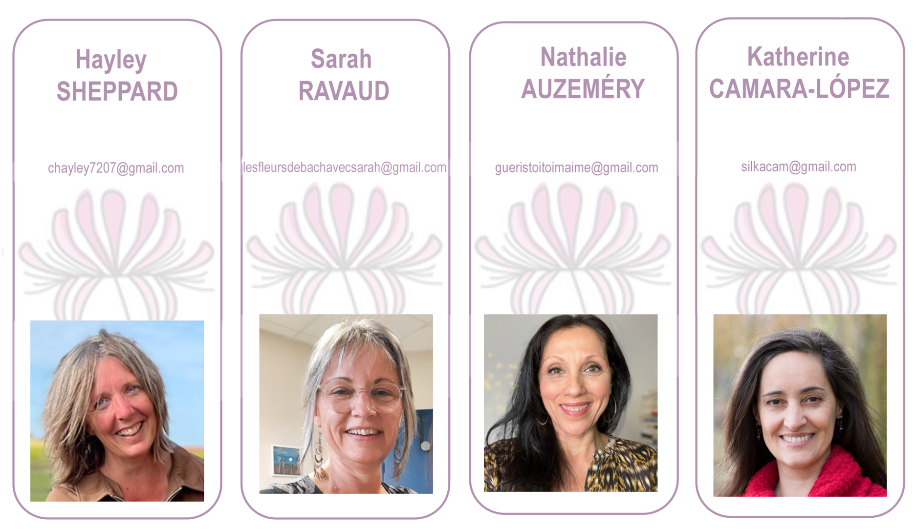 Formateurs Formateurs