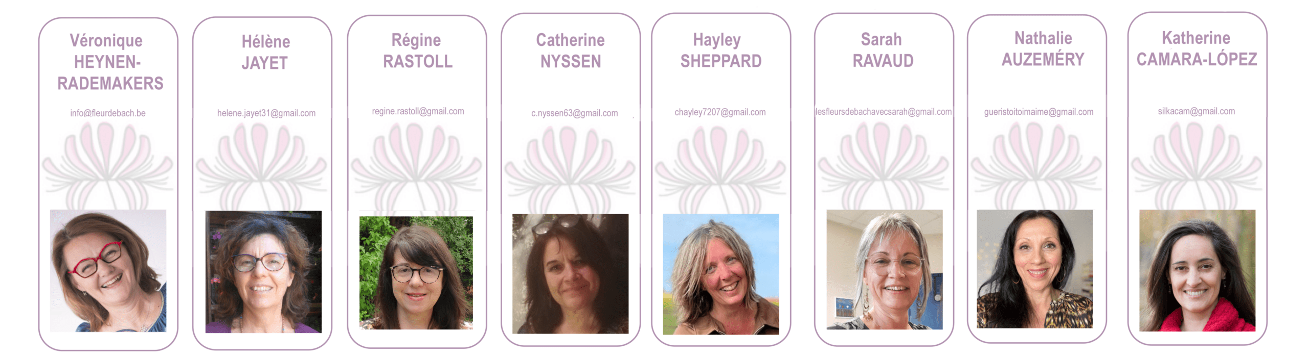 Formateurs Formateurs